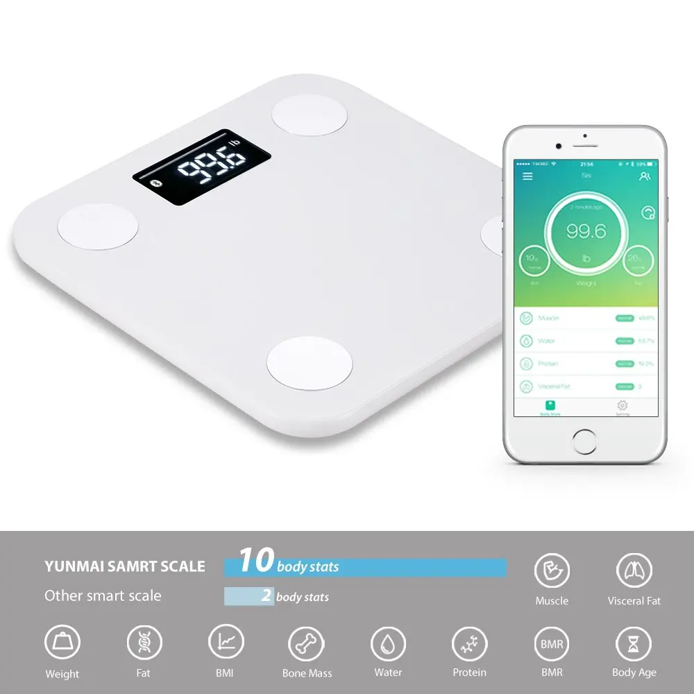 Оригинальные Yunmai мини умные весы с функцией Bluetooth, цифровые весы для похудения и потери жира, BMI, скорость мышц, 11 данных о теле