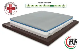 

Materassimemory.eu - Materasso Top Air alto 25 cm con guanciali omaggio e dispositivo medico detraibile MADE IN ITALY