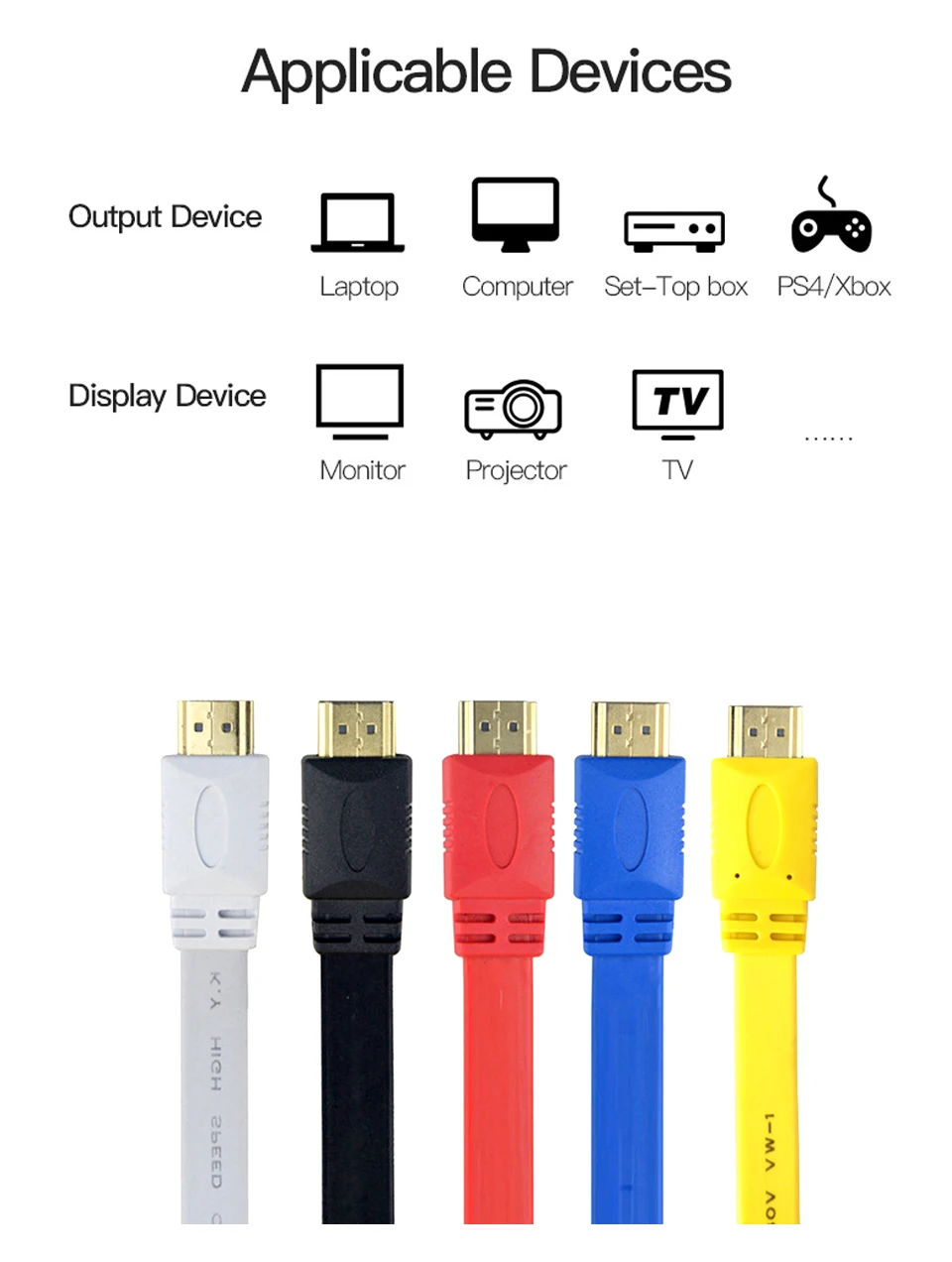1.5m,3M,5M,10M High speed HDMI TO MINI HDMI Plug Male-Male HDMI Cable 1.4 Version 1080p 3D for TABLETS DVD TV LCD Laptop Project (2)