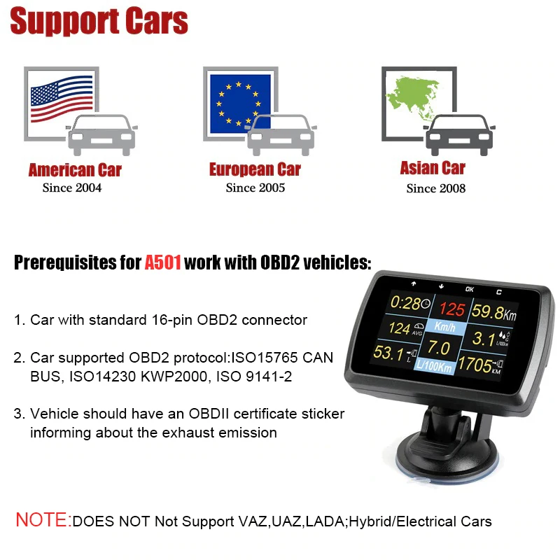 Ancel A501 HUD Дисплей OBD2 бортовой компьютер для автомобиля расход топлива измеритель температуры Спидометр OBD2 HUD Дисплей