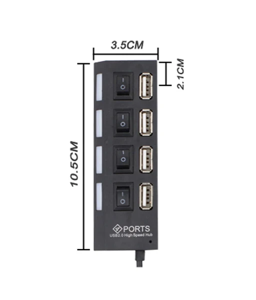 4ports size