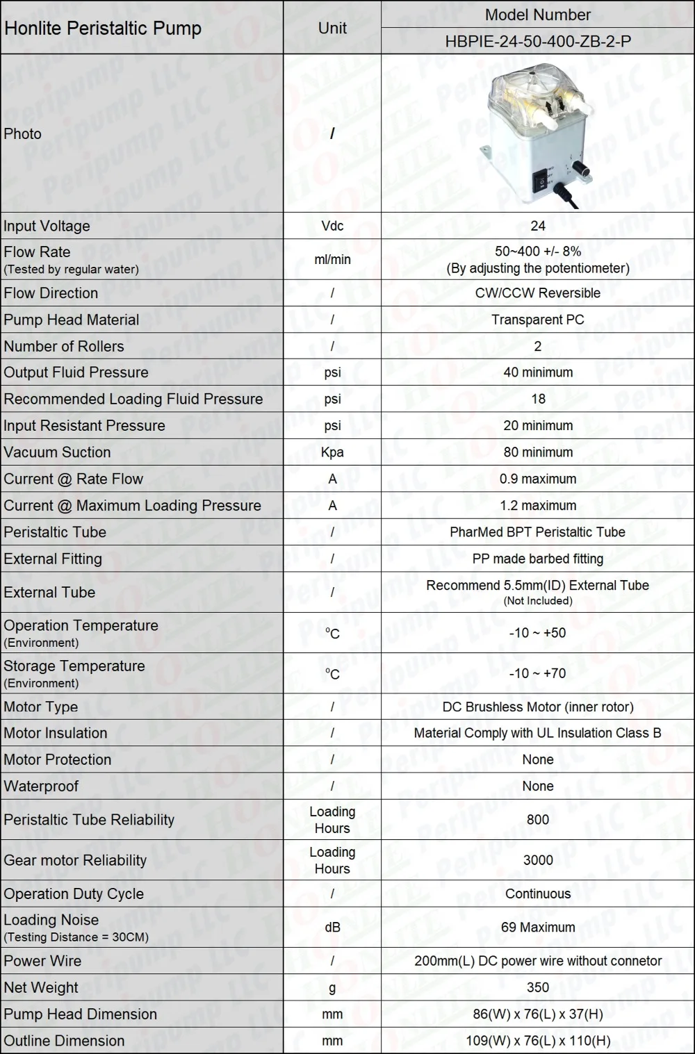 HBPIE-24-50-400-ZB-2-P