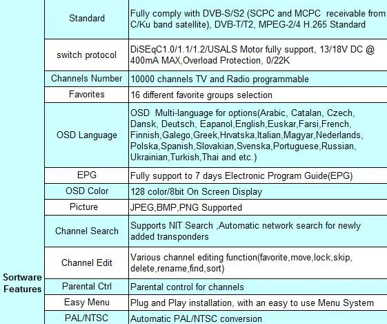 GTMEDIA V7 PLUS с бесплатным Cccam 5 Клинок для 1 года Испания Европа DVB-T2 DVB-S2 приемник H.265 спутниковый vs Freesat V7 V8