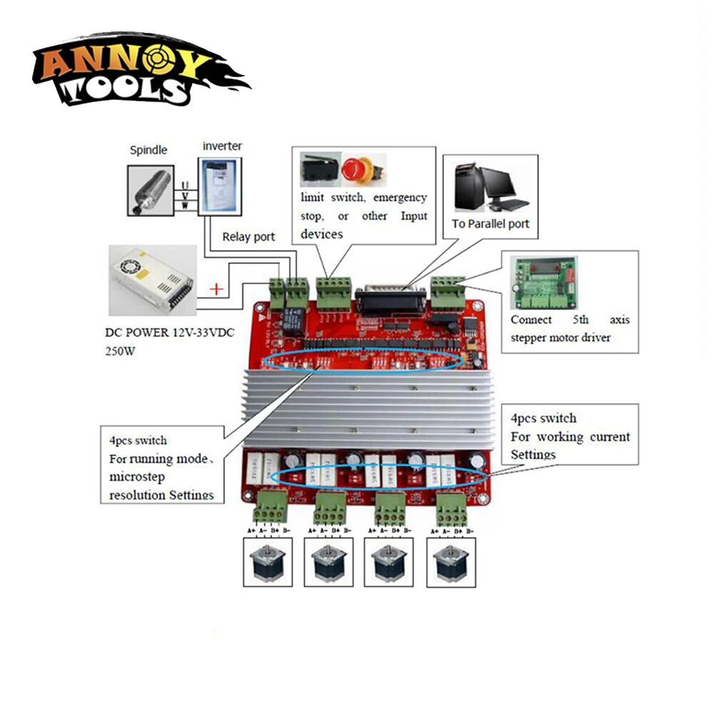 Контроллер шаговых двигателей tb6560. Tb6600 контроллер. Блок электроники для чпу db25-1205. Драйвер шагового двигателя dm556. Подключение 4 оси.