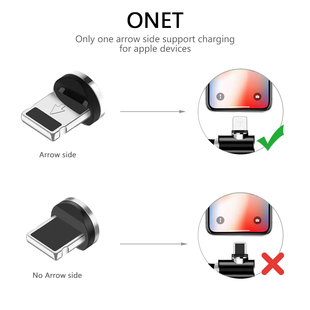 НИСИ 90 градусов l-образный круглый светодиодный USB C Магнитный кабель Micro USB/8Pin IOS TypeC 360 зарядный кабельный провод для iPhone X XR samsung