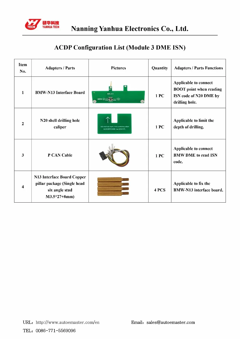 ACDP3-en