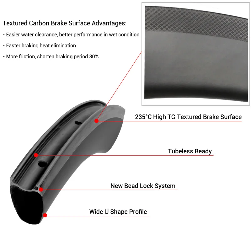 Cheap texture 260 degrees brake road bike UD tubeless carbon rims 38mm depth 25mm width carbon road rim 18/21 20/24 holes bicycle rims 2