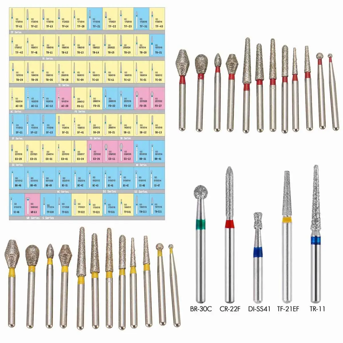 

100pcs/set Dental Diamond Burs Drill Medium FG 1.6mm Polishing Smoothing For High Speed Handpiece Tooth Whitening Product