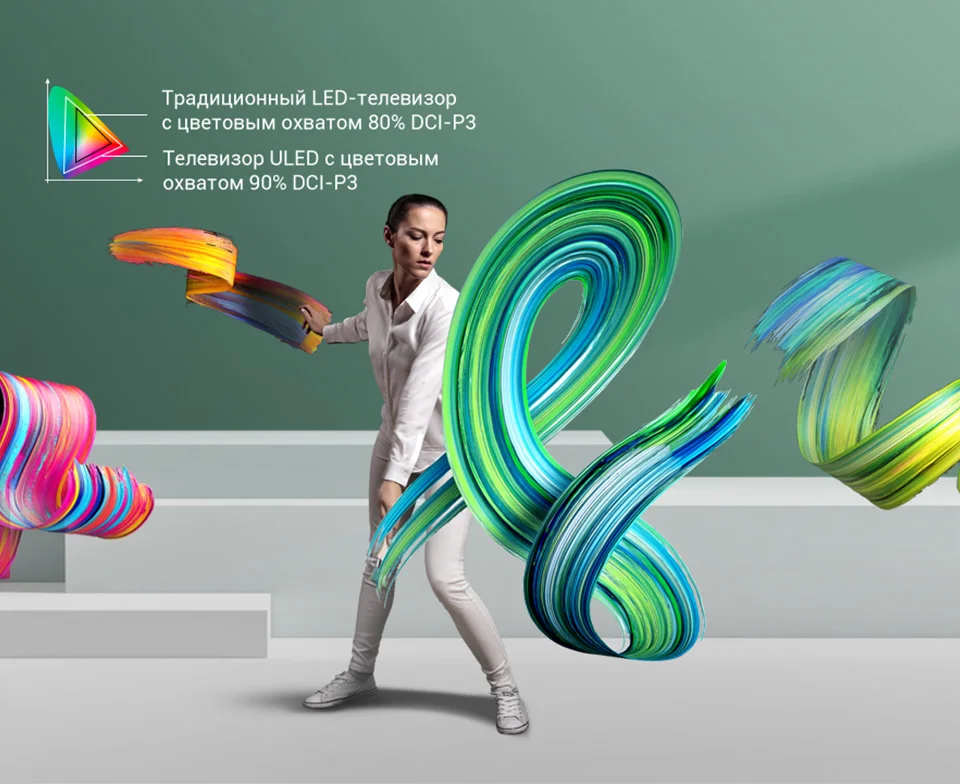 Hisense H50B7500
