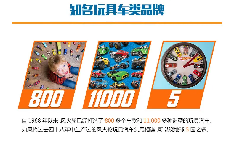 Hot Wheels 1:64 Sport Car Set Metal Material Body Race Car Collection Alloy Car Gift For Kid 5 Pcs/Lot 1806