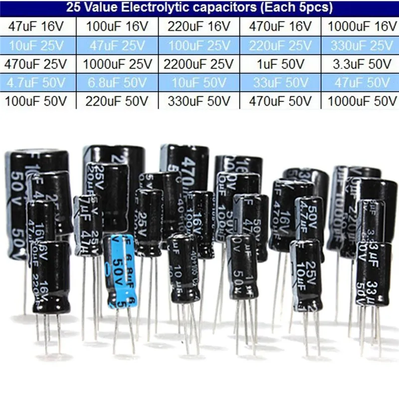 1 мкФ-2200 мкФ, алюминиевая крышка, 25В/с алюминиевой крышкой, 50В 25Valuesx5Pcs всего 125 шт. электролитические конденсаторы кабельные наконечники в наборе для Ассорти Комплект