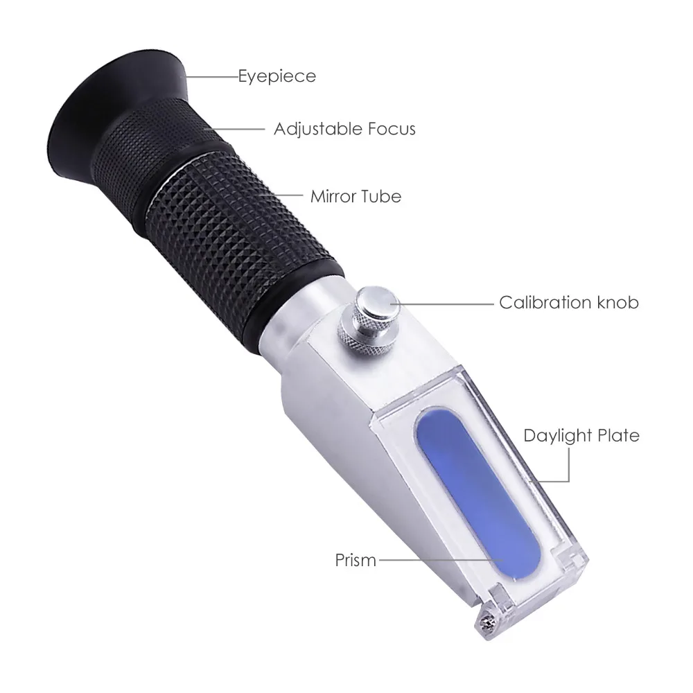 gainexpress-gain-express-refractometer-RHAN-200ATC-parts