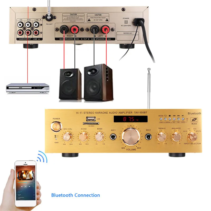 Bluetooth 1200W 4ohm HIFI Power Amplifier Stereo 2 Channel Karaoke FM KTV USB/AUX Power Amplifier 220V With Remote Control Bluetooth 1200W 4ohm HIFI Power Amplifier Stereo 2 Channel Karaoke FM KTV USB/AUX Power Amplifier 220V With Remote Control