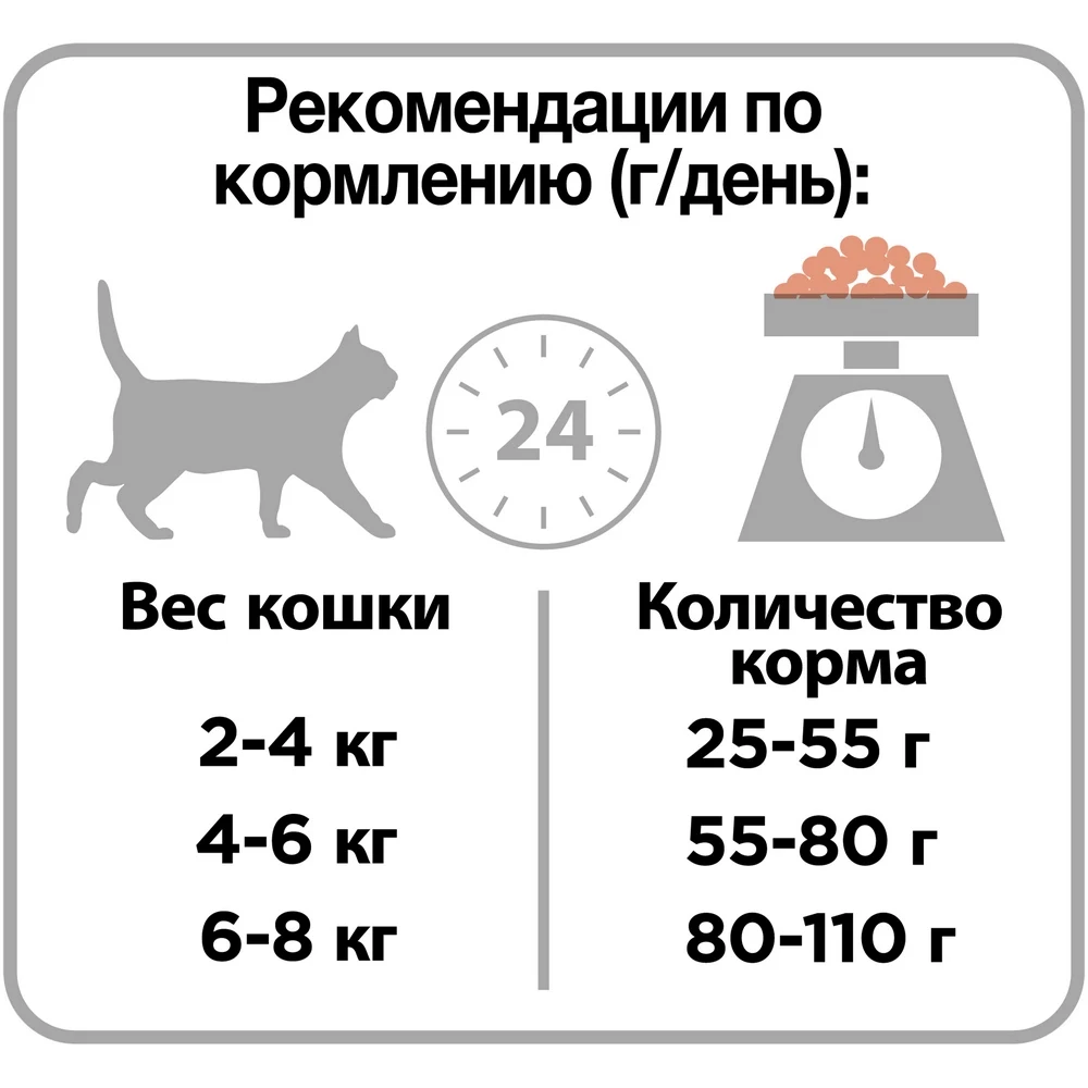 Pro Plan Sterilised для стерилизованных кошек(для поддержания органов чувств), Лосось, 3 кг