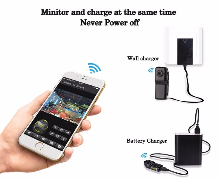 Smallest Camera Wifi IP P2P Wireless Mini Camera Secret Recording CCTV Android iOS Camcorder Video Espia Nanny Camera Smallest Camera Wifi IP P2P Wireless Mini Camera Secret Recording CCTV Android iOS Camcorder Video Espia Nanny Camera