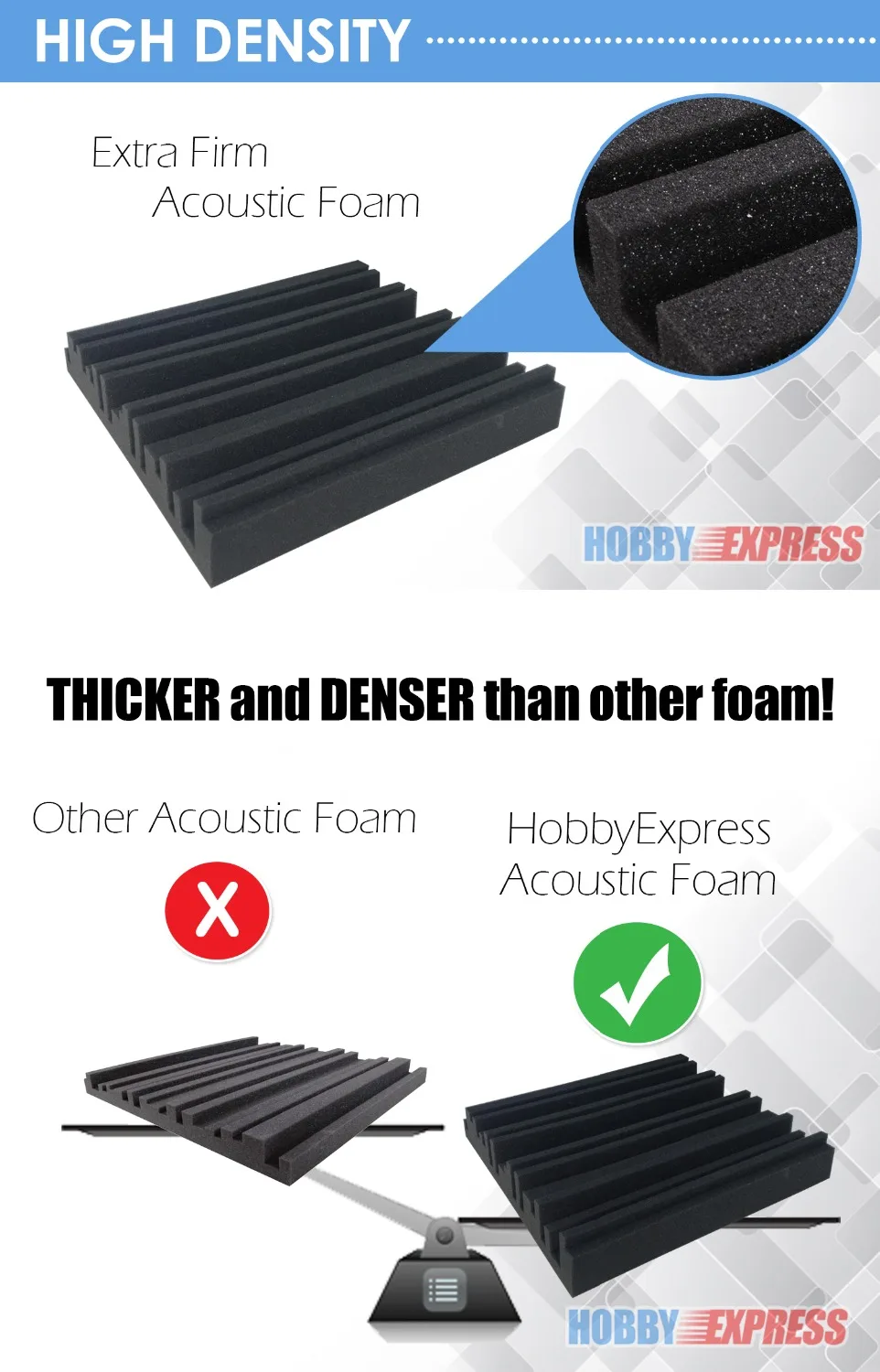 Arrowzoom 96 шт. Metro Diffuser акустическая студия пена плитка Звукопоглощающая Панель 30x30x5