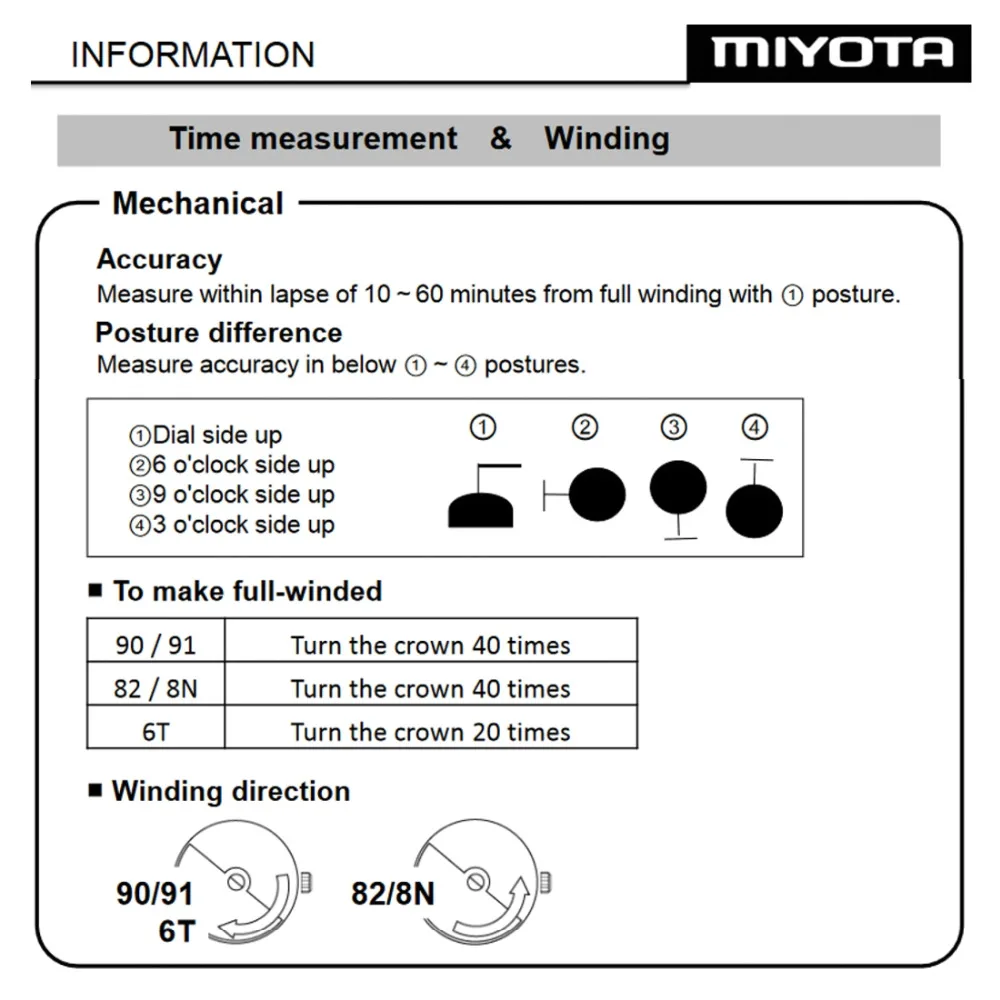 MO1024B-06