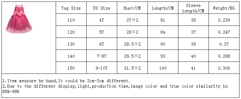 Платья принцессы для девочек; Детский карнавальный костюм Белль; детское платье Рапунцель, Авроры, Золушки, Спящей красавицы; платье на Рождество, Хэллоуин
