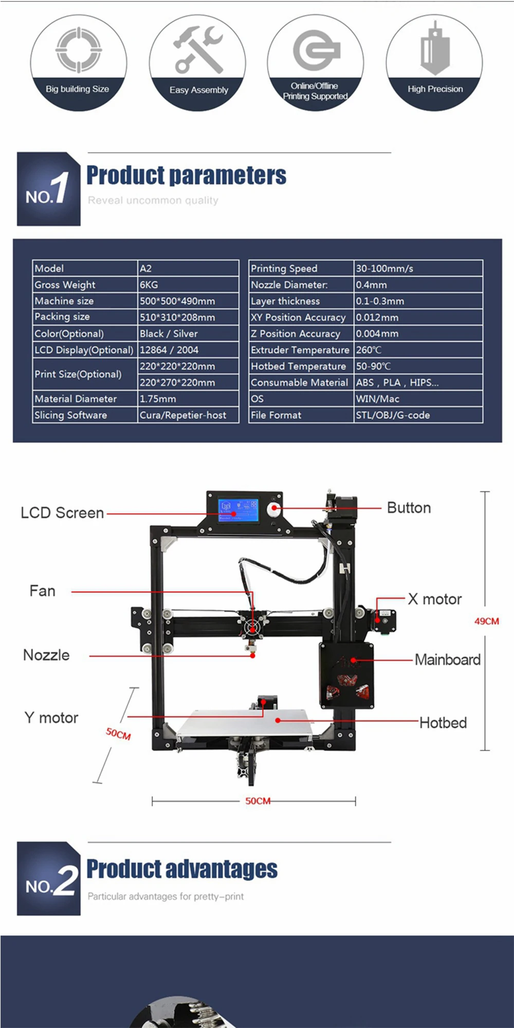 Anet A8 A6 A2 3d принтер s высокая точность i3 DIY 3D печатная машина Diy Набор самостоятельная сборка 2004/12864 ЖК-экран 3d принтер наборы