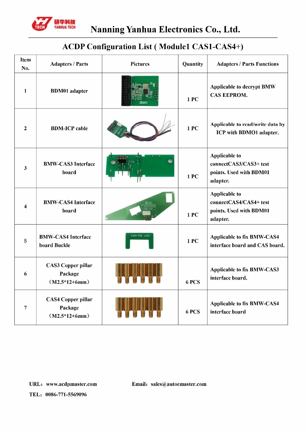 ACDP1-en