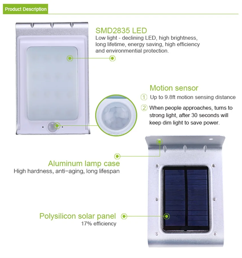 4 шт. SL-10P XINREE Открытый водонепроницаемый супер яркий датчик движения Солнечный свет 16 светодиодный водонепроницаемый энергосберегающий настенный светильник