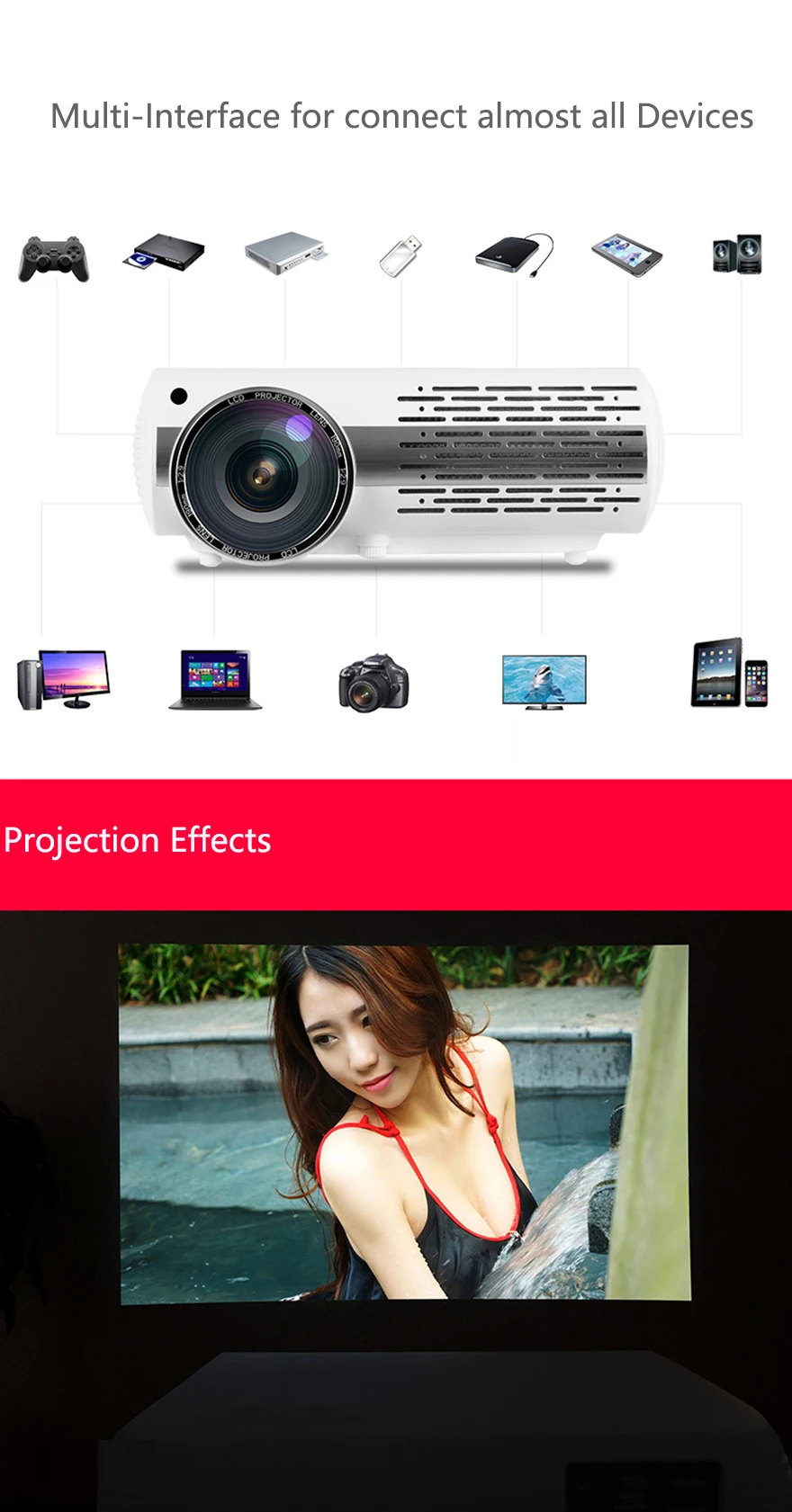 M2 Android Wifi Projector LED Home Theater Proyector (16)
