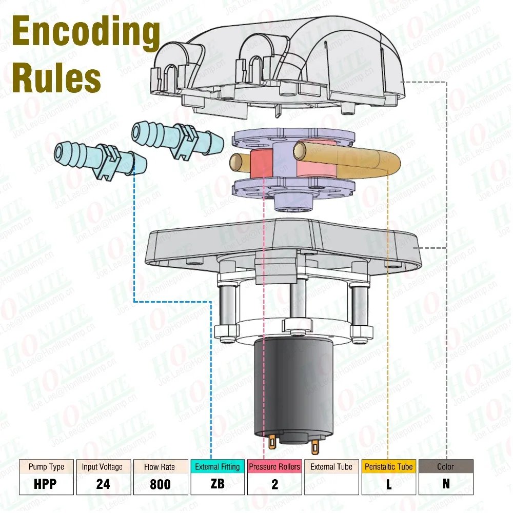 HPP-24-800-ZB-2-LN