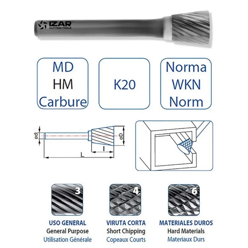 IZAR 55823 роторная фреза твердосплавный карбид norma wkn конус dent.3 инвестированный x