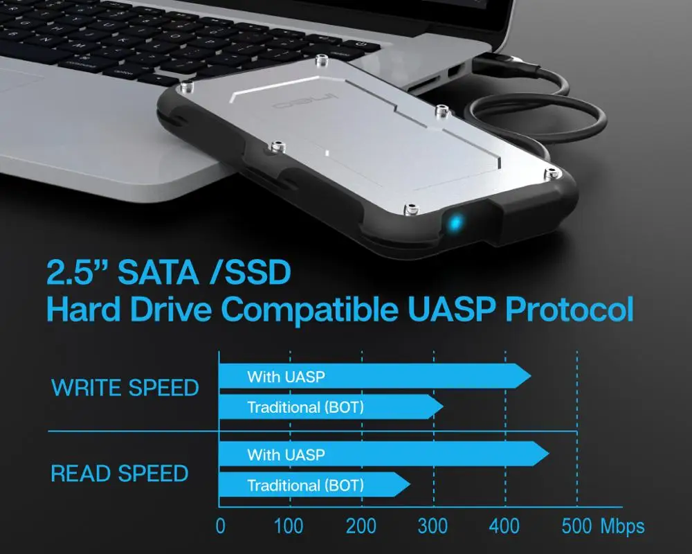 Ineo жесткий диск Чехол Прочный противоударный алюминиевый внешний USB 3,0 тип A для SATA 2,5 жесткий диск SSD корпус Caddy [T2580]