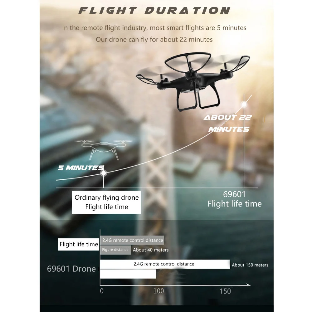 Utoghter 69601 2.4G 6-Axis Gyro RC Drone With Camera Quadcopter Altitude Hold 3D Flip Headless Selfie Drone Quad Helicopter (9)