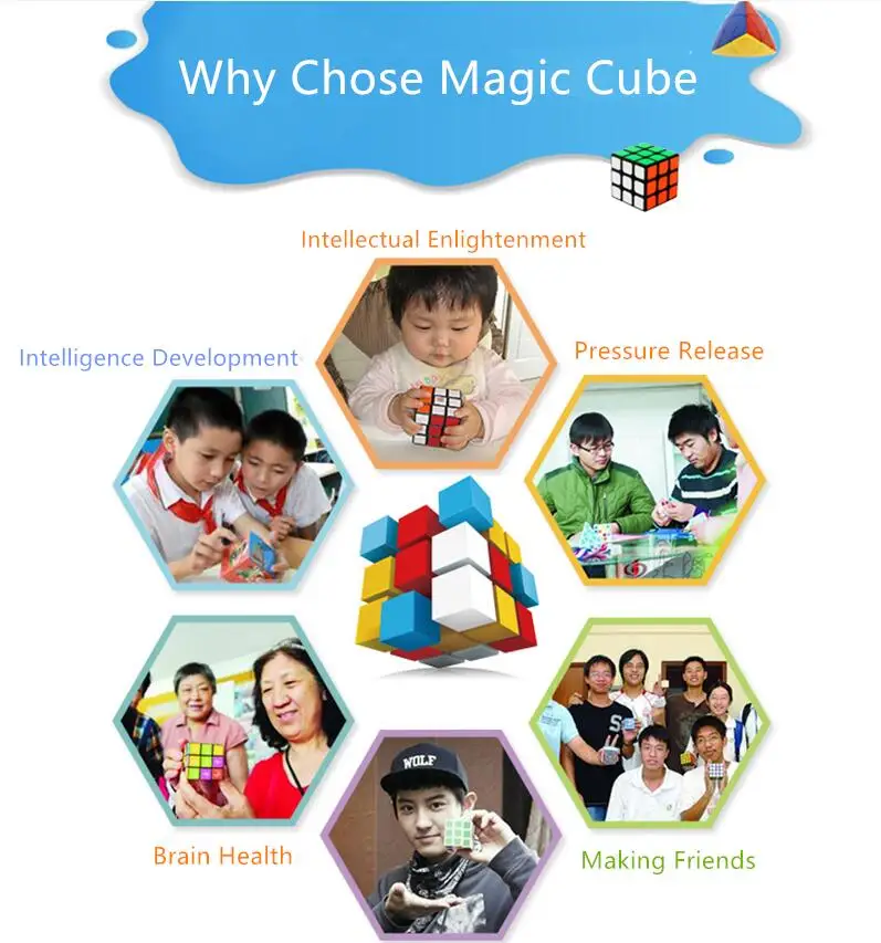 why chose cube