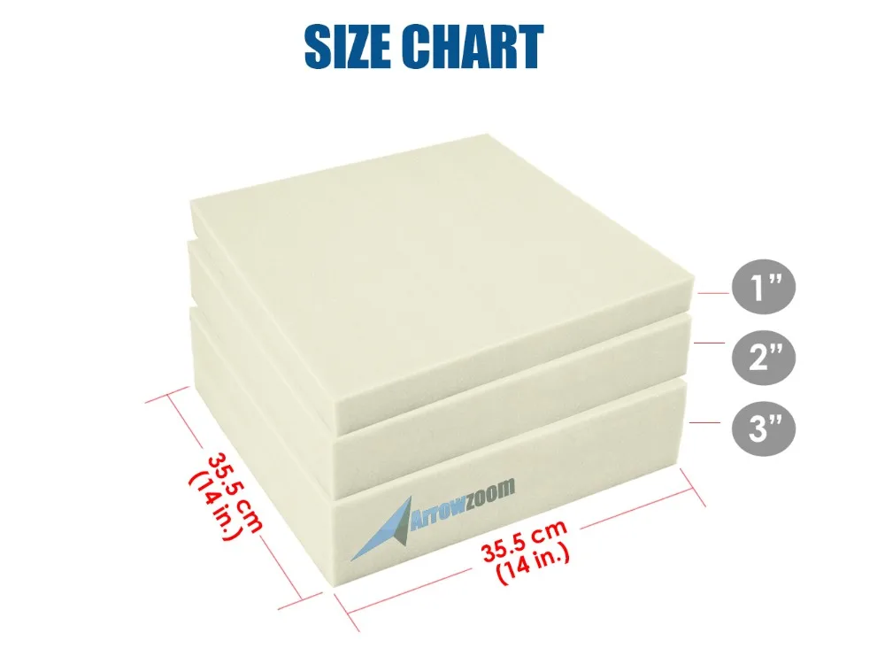 SIZE CHART 14 in B