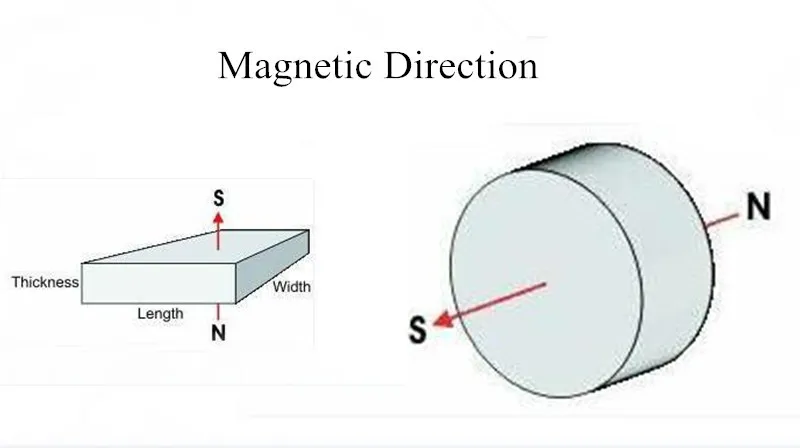 Zion 1 шт. dia80x15 мм hole40мм Ферритовое кольцо магнит Y30 Круглый Ферритовый магнит 80*15-40 мм Экстремальная рабочая температура 250 Цельсия