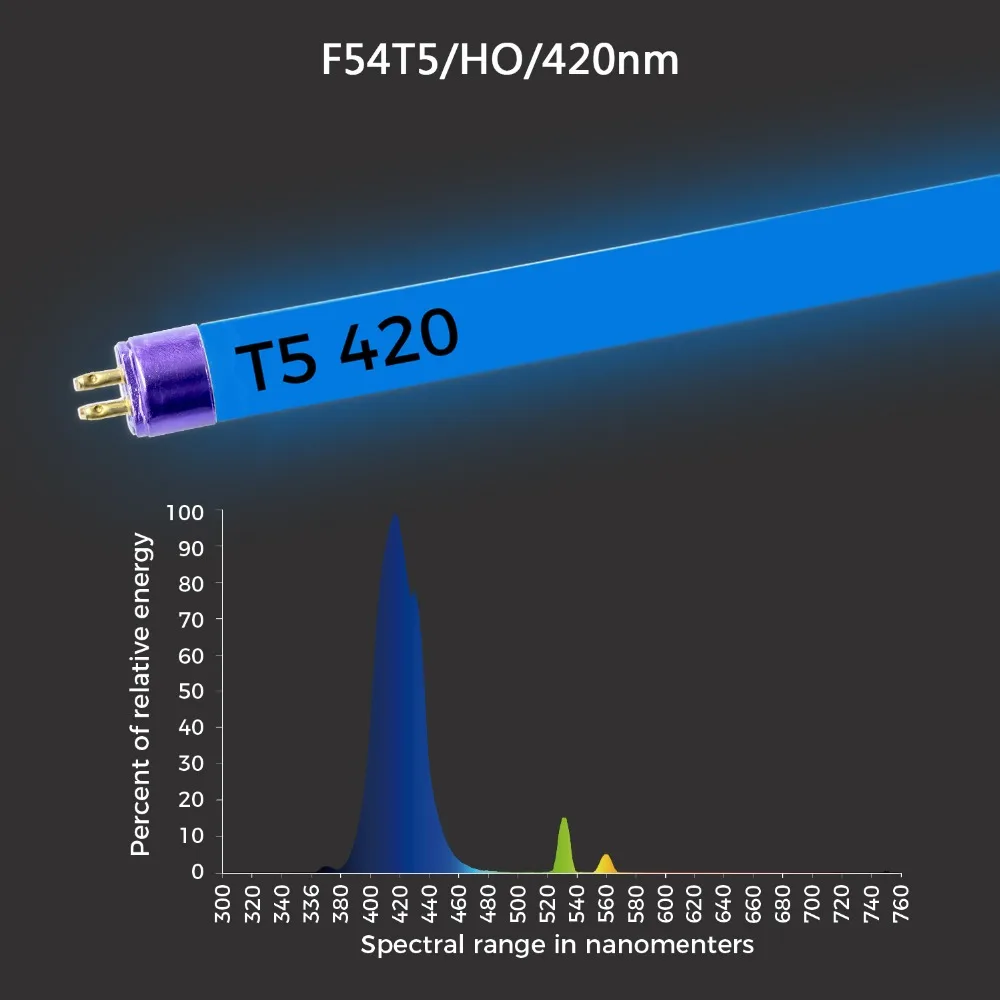 5-Pack 4FT 54 ватт HO T5 флуоресцентная лампа для выращивания для внутреннего цветение растений лампы 6400 K Многоцветный T5 трубка