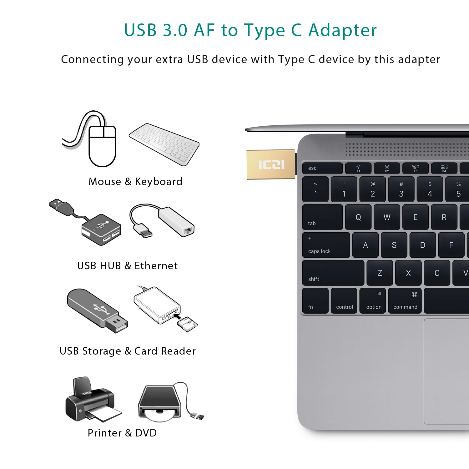 ICZI OTG type C к Micro USB адаптер+ type C к USB 3,0 конвертер Thunderbolt 3 для Macbook Pro samsung S10 One plus Xiaomi