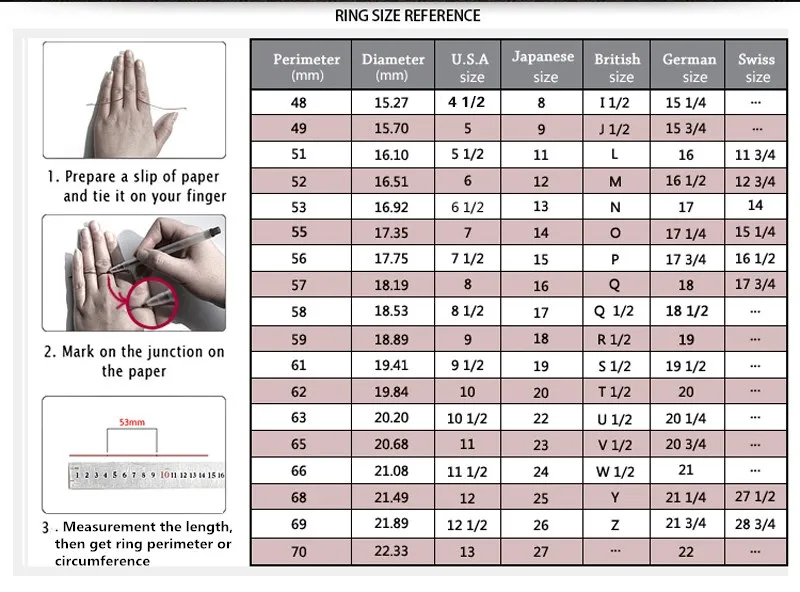 ring size table