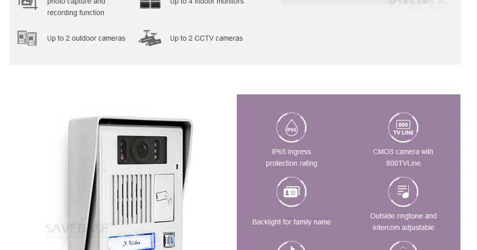 HOMSECUR 7 "телефон видео домофон системы с RFID Доступа для дома/без каблука BC112-2 + BM717-S