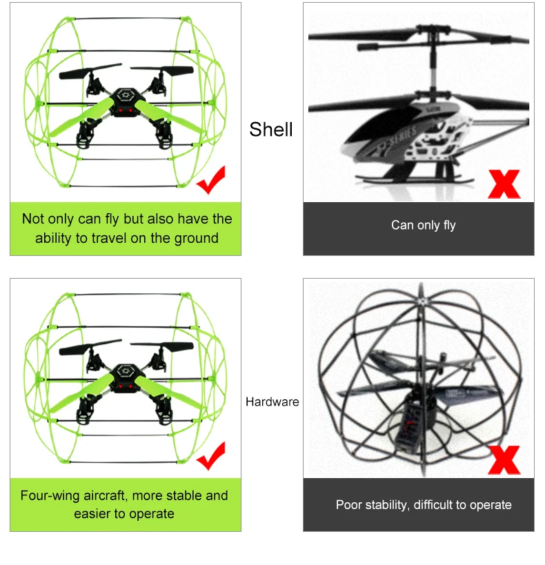 Максимальная высота 1306 RC Drone восхождение стены Quadcopter детские игрушечные лошадки Вертолет игрушка дистанционное управление самолета