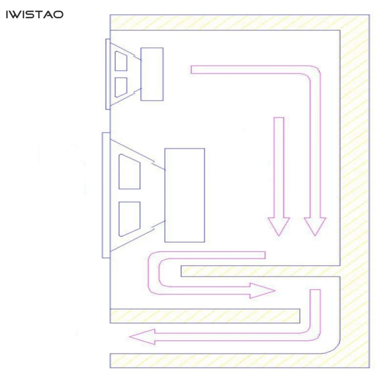 IWISTAO HIFI Labyrinth 2-way Empty Speaker