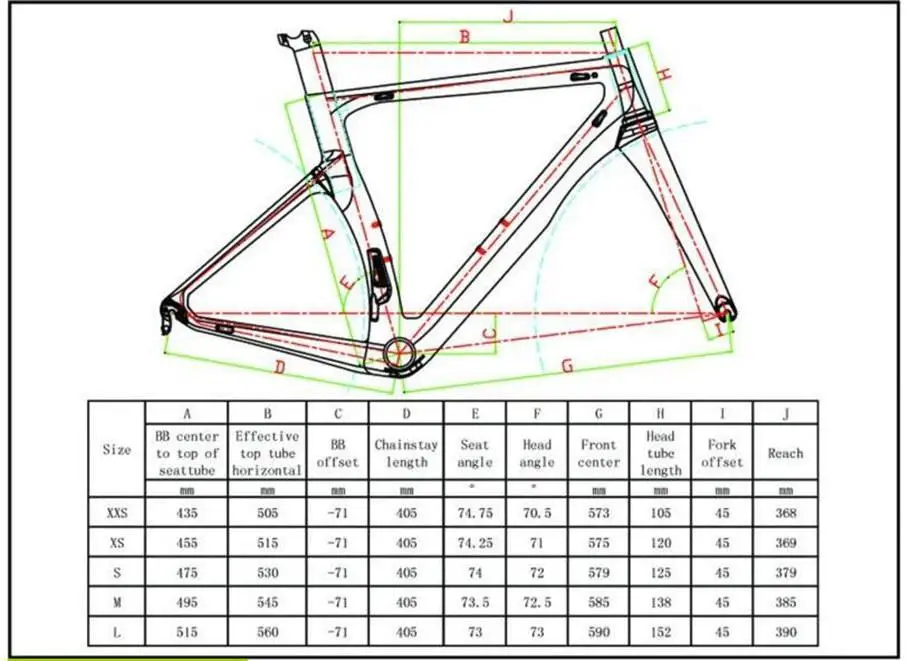 Chart Size