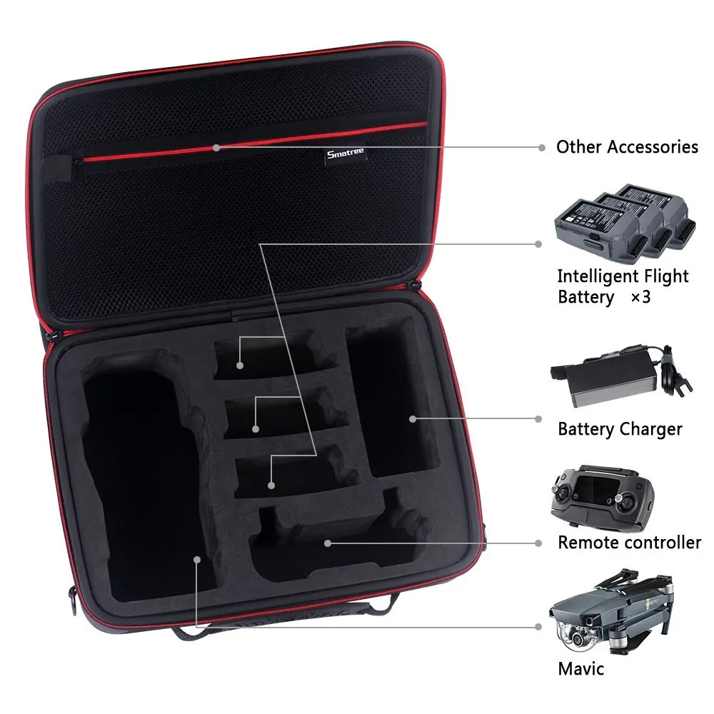 Smatree D500 Портативная сумка для хранения Жесткий чехол с плечевым ремнем для DJI Mavic Pro Drone
