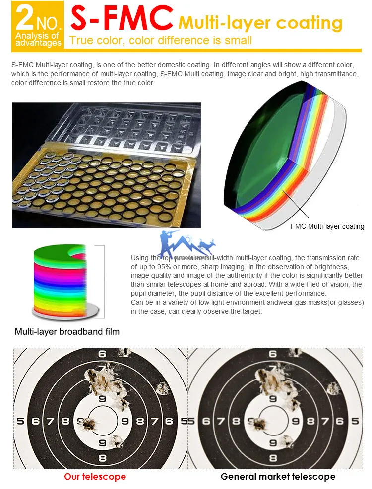 CL26-0026_sellings_03 - 