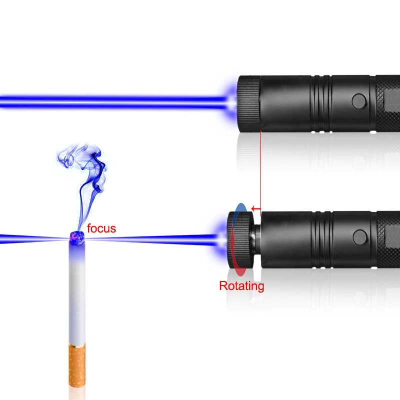 CWLASER 10000-20000 м мощный 2-в-1 1000 мВт 450nm Фокусируемый Синяя лазерная указка(303) с замком+ матч-освещение(черный