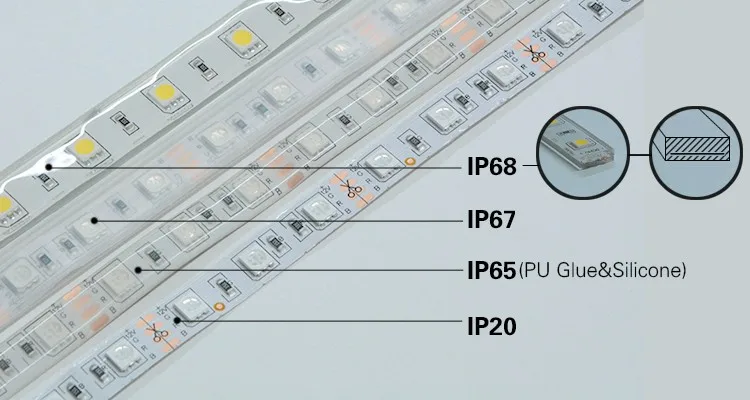FDIK 5 м RGBW СВЕТОДИОДНАЯ лента SMD 5050 водонепроницаемая гибкая ленточная DC 12 В 60 Светодиодный s/M RGB+ белый светильник+ светодиодный адаптер питания