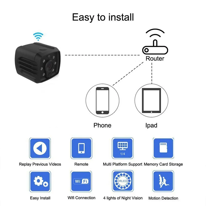 Мини камера видеонаблюдения 1080P HD Wi Fi с инфракрасным ночным видением|Камеры