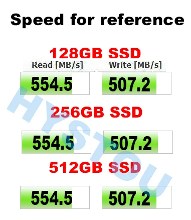 HYSTOU Windows мини ПК i7 8750H 6 ядерный 12 нитей DDR4 Nuc Windows 10 Pro Linux маленький компьютер AC Wifi Bluetooth Mini DP HDMI