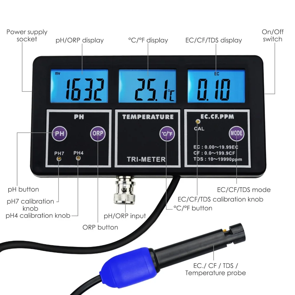 5-gainexpress-gain-express-water-quality-meter-PHM-233-parts