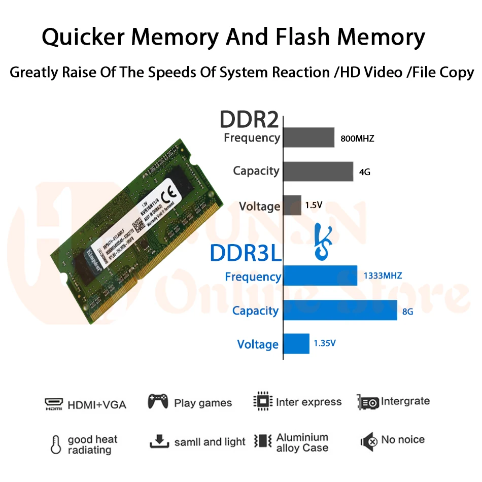 Безвентиляторный мини ПК, Intel Core I3 4005U, Windows 10/Ubuntu, серебристый, [HUNSN BM01L],(WiFi/1HD/1VGA/4USB3. 0/2USB2. 0/1LAN