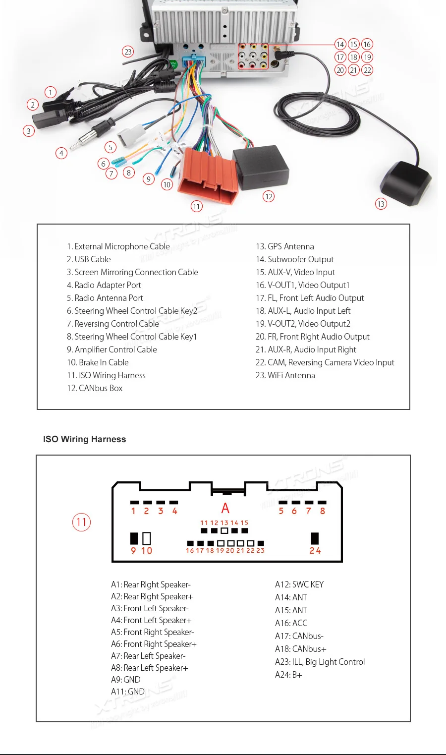 Top XTRONS 7" Android 8.1 Quad Core 16GB ROM Car Multimedia DVD Player for Mazda CX-7 2007-2012 RCA GPS Navigation OBD DAB USB WIFI 20
