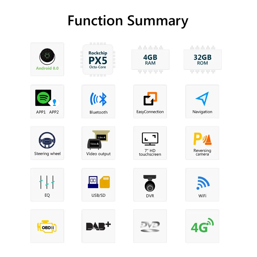 GA9150B EONON 7'' Radio Android 8.0 Octa Core Car DVD Player GPS for BMW E46 Sedan 1999 2000 2001 2002 2003 2004 GA9150B EONON 7'' Radio Android 8.0 Octa Core Car DVD Player GPS for BMW E46 Sedan 1999 2000 2001 2002 2003 2004